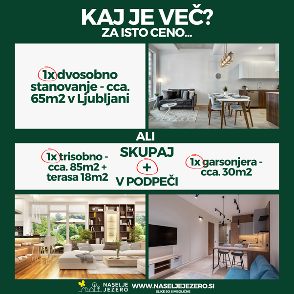  Investicijske Prednosti Dveh Stanovanj 9 km od Ljubljanske Obvoznice